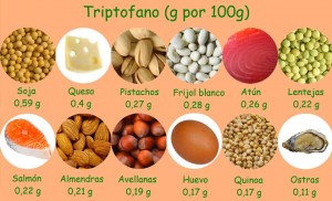 alimentos-ricos-triptofano