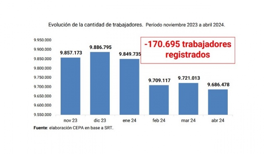 20240715182518_cepa-analisis-dinamica-laboral-empresarial