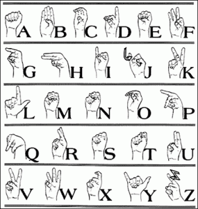 American_Sign_Language_Alphabet